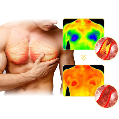 GFOUK™ Men-Therm Bee Venom Gynecomastia Heating Oil